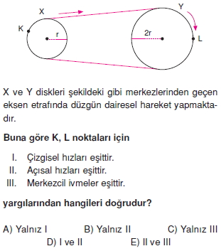 duzgundaireselharekettest1007