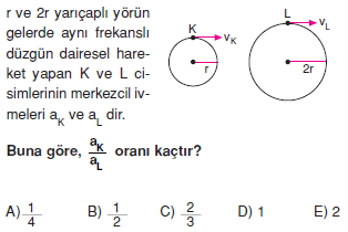 duzgundaireselharekettest1009