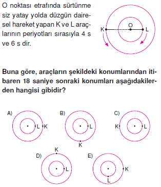 duzgundaireselharekettest1011