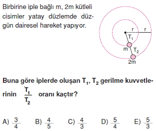 duzgundaireselharekettest2002