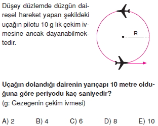 duzgundaireselharekettest2003