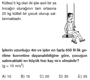 duzgundaireselharekettest2008