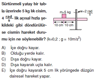 duzgundaireselharekettest2009