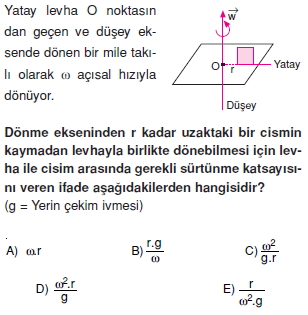 duzgundaireselharekettest2012