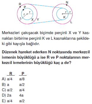 duzgundaireselharekettest2013