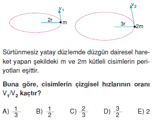 duzgundaireselharekettest3001