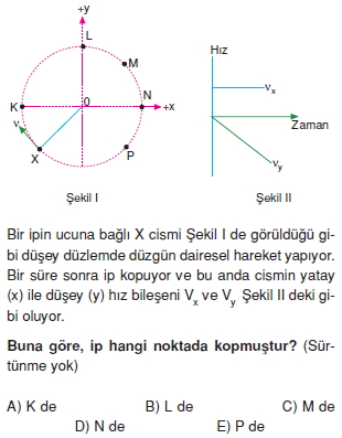 duzgundaireselharekettest3003