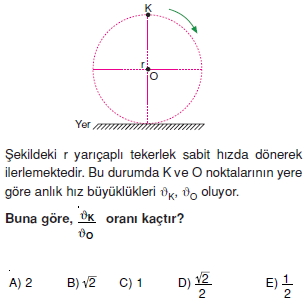 duzgundaireselharekettest3005