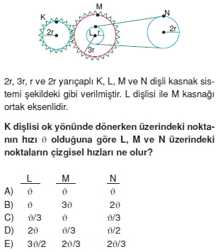 duzgundaireselharekettest3009