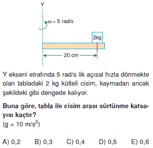 duzgundaireselharekettest3010