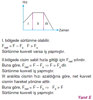 isgucenejicozumler2001