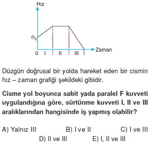 isgucenejicozumlutest2001