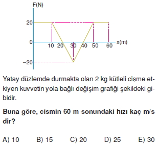 isgucenejitest4001