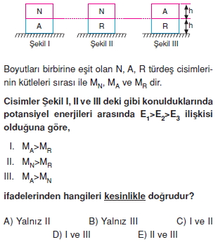 isgucenejitest4011