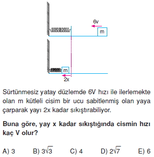 isgucenejitest5011