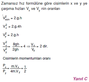 itmemomentumcozumler1010