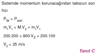 itmemomentumcozumler2004