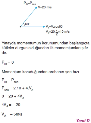 itmemomentumcozumler2009