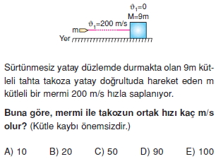 itmemomentumcozumlutest2003