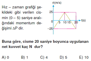 itmemomentumtest1001