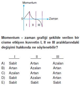 itmemomentumtest1010