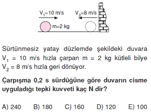 itmemomentumtest2003