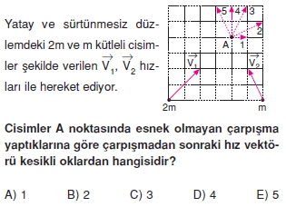 itmemomentumtest2006