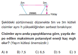 itmemomentumtest3008