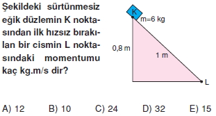 itmemomentumtest3010