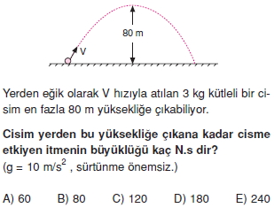 itmemomentumtest3012