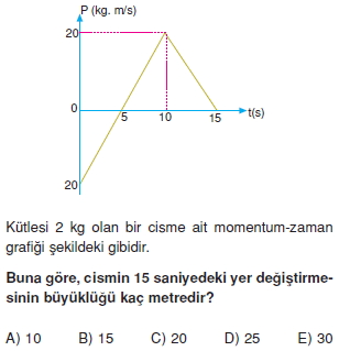 itmemomentumtest4002