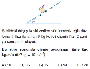 itmemomentumtest4003