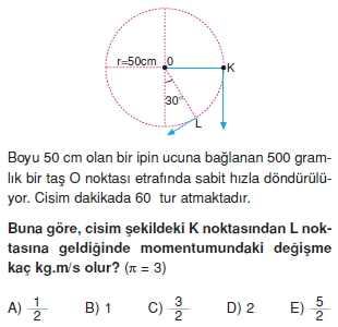 itmemomentumtest4007