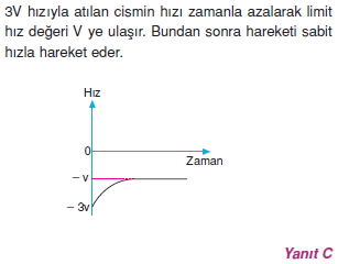 yeryuzundehareketcozumler1002