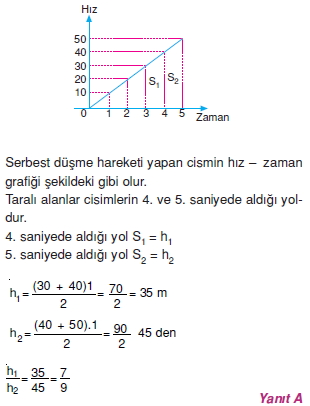 yeryuzundehareketcozumler1003