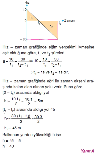 yeryuzundehareketcozumler1004