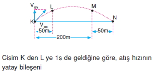 yeryuzundehareketcozumler1006