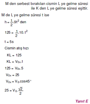 yeryuzundehareketcozumler1008