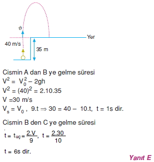 yeryuzundehareketcozumler2001