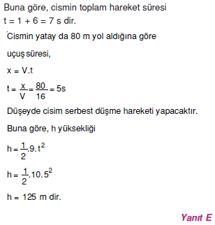 yeryuzundehareketcozumler2002