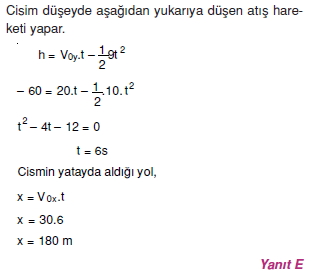 yeryuzundehareketcozumler2004