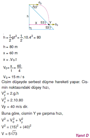 yeryuzundehareketcozumler2009