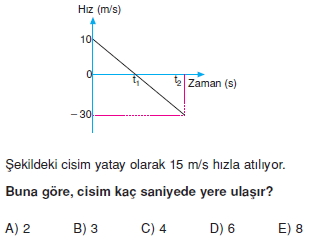 yeryuzundehareketcozumlutest1005