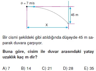 yeryuzundeharekettest1001