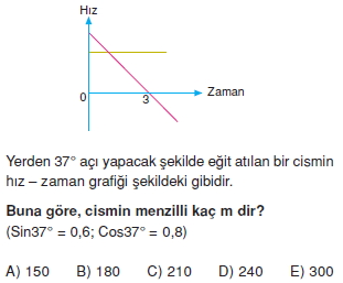 yeryuzundeharekettest1002