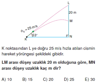 yeryuzundeharekettest1003