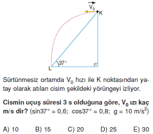 yeryuzundeharekettest1005