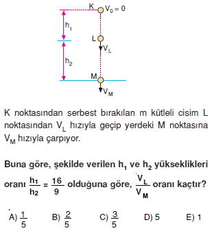 yeryuzundeharekettest1008