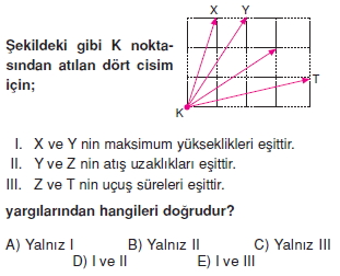 yeryuzundeharekettest1011