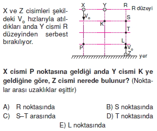 yeryuzundeharekettest2005